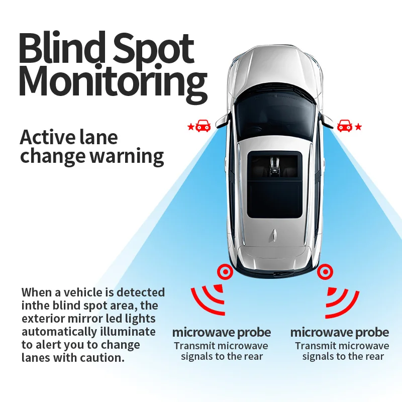 For Porsche 24GHz 77GHz Microwave With Single or Double Radar System Blind Spot Detection (BSD) and Lane Change Assist System