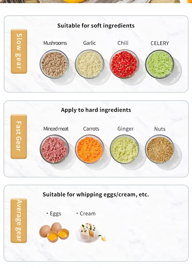3L Jam Direct Maker Factory Automatic Mini and, food processor for Making/