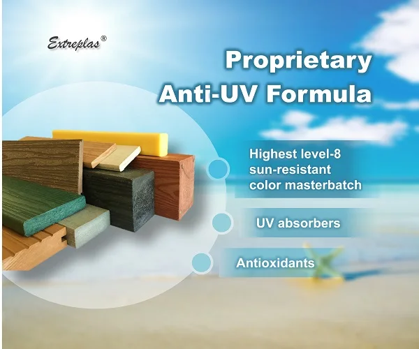 Outdoor Usage Plastic Composite Lumbers Recycled Plastic Material Lumbers Alternative WPC