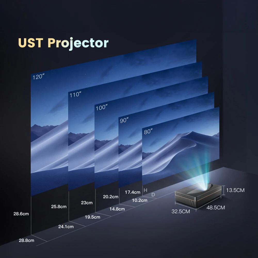 Jenovox B7U Pro Projecteur 3700 Ansi Lumens Proiettore Dlp Proyector Smart Tv Ultra Short Throw Laser Projector 4K