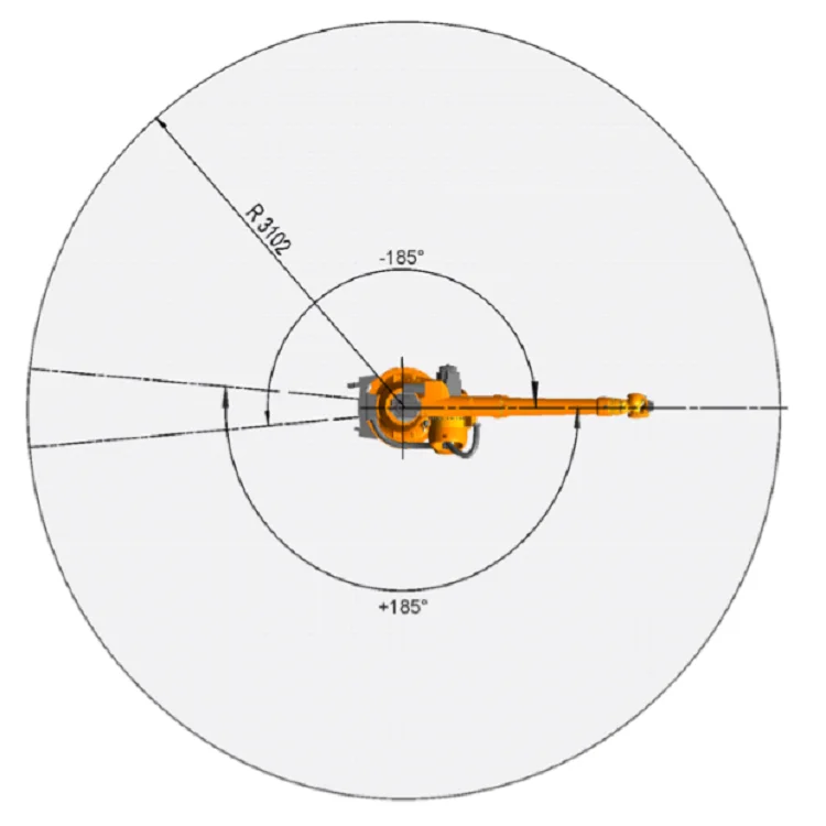 6 Axis robot kuka KR 30 with SCHUNK JPG 3 finger gripper and CNGBS linear tracker for palletizing robot solution