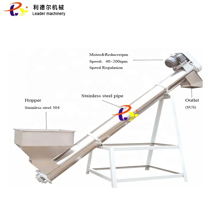Cooling stainless steel screw conveyor belt manufacturer