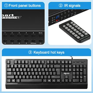 4K 16X1 Switcher switches HDMI kvm video LCD LED TV monitor signal select