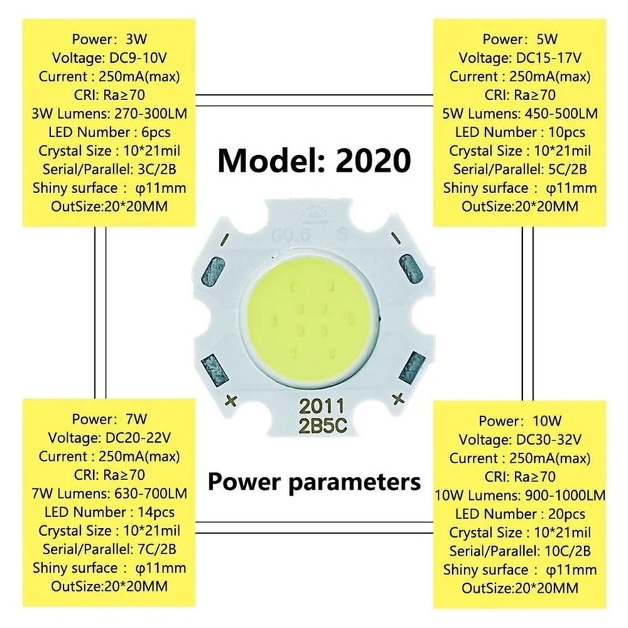 10pcs a lot 3W 5W 7W 10W LED Source Chip High Power LED COB Light Bulb Light Lamp Spotlight Down light Lamps