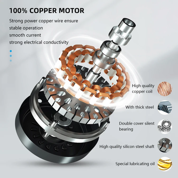 China Best Price Contemporary Electric Power Chandelier Led Ceiling Fan Light