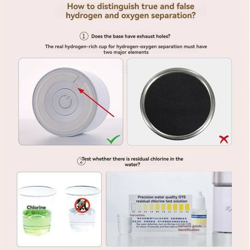 Latest Hydrogen Rich Water Cup 5/10 Min Electrolysis Mode Hydrogen Water Generator Bottle With an intelligent display
