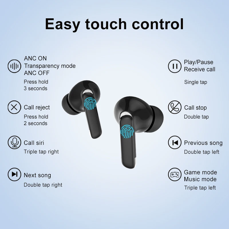 Quality Assurance F1 Smart Touch Gaming Earbud Good Selling Earphones Sport Headset Tws Headphone  Manufacturers In China