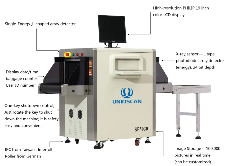 Airports  x-ray inspection baggage gate portable design speed gate swing turnstile ultrasound diagnostic tools scanner machine
