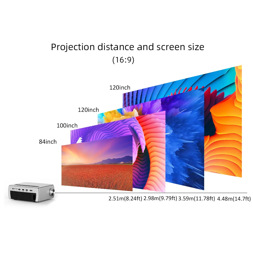 
1Year Factory BYINTEK K18 Full HD 1080P 4K Mini Projector LCD LED Home Cinema Smart Mobile Wifi Android Proyector Beamer 