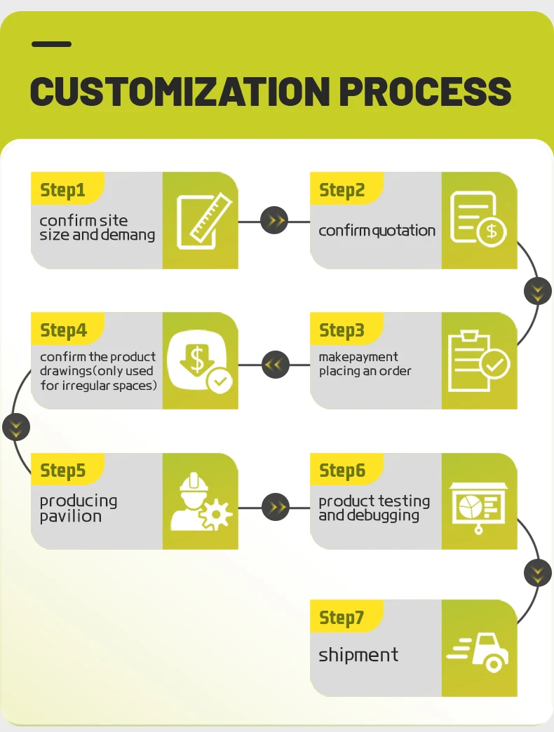 customized motorised large snow-resistant gazebos outdoor aluminum alloy pavilion with led lights 3x3 pergola house