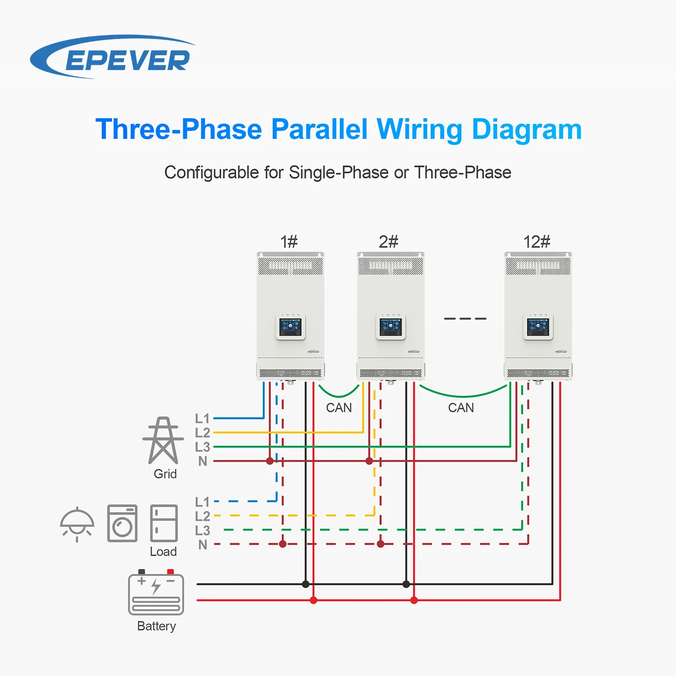 Epever Hybrid Inverter Single Phase 3kw 5kw 24v 48v 220v DC/AC off Grid Inverters Hybrid Solar Inverter for Home