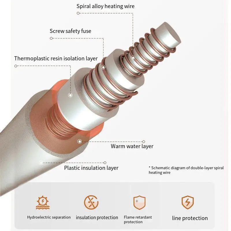 Hot Selling High quality 110v 220v 230v home using Electric heating blanket Polyester heated Blanket on factory wholesale price
