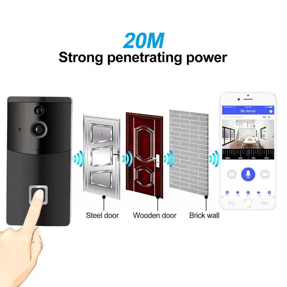 2020 1080P Smart Home Tuya Wifi Visual Video intercom outdoor Wireless smart Doorbell Ring HD Camera With Real-Time 2-Way Talk