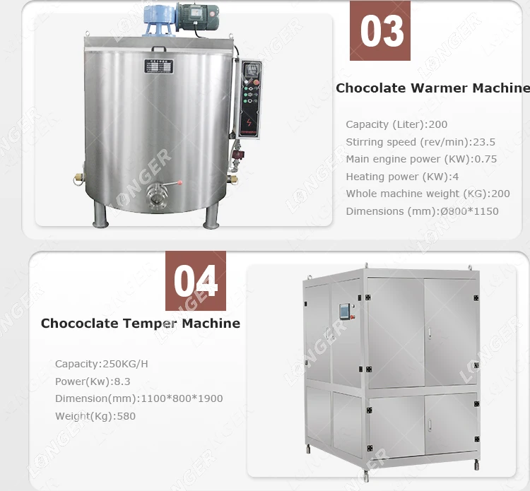 Automatic Chocolate Spreading Chocolate Spread Production Line