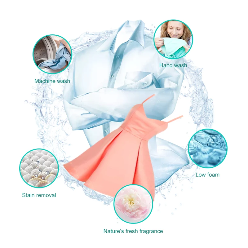 Washing China Raw Materials Biodegradable Laundry Price Powder Detergent For Plastic Scoop