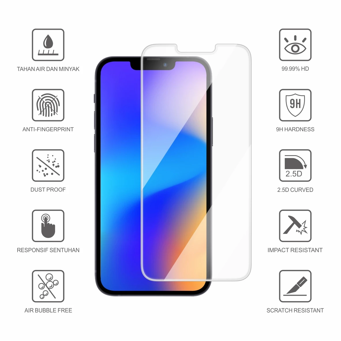 Защитное стекло для экрана iphone 12/12 pro max оптовая продажа с завода HD 9h прозрачная защита мобильного телефона без