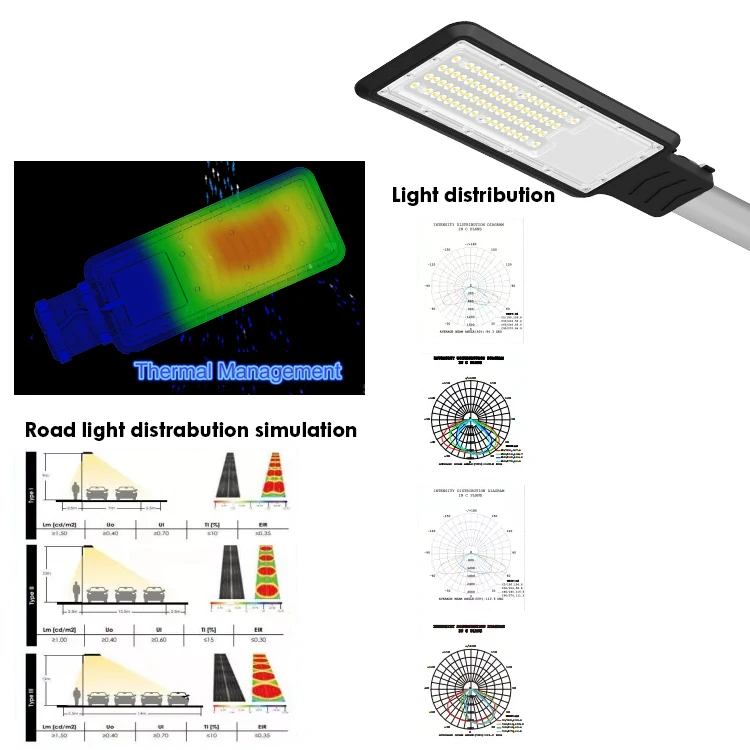 Parking Lot Lighting Outdoor Waterproof Ip65 Street Light Road Light 50w 100w 150w 200w Led Street Lamp