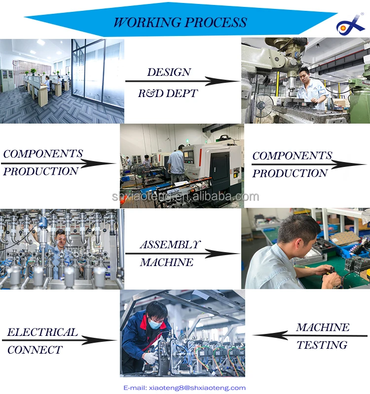 package labeling machine