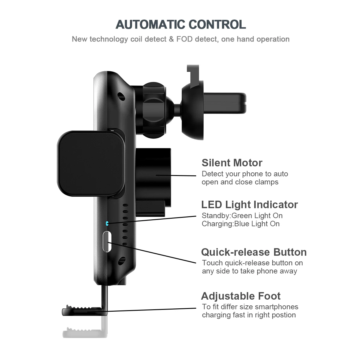 2023 New Automatic Induction Clamping Car Charger Mount 15w Sensor Auto Wireless Clamp Car Phone Charger Holder For