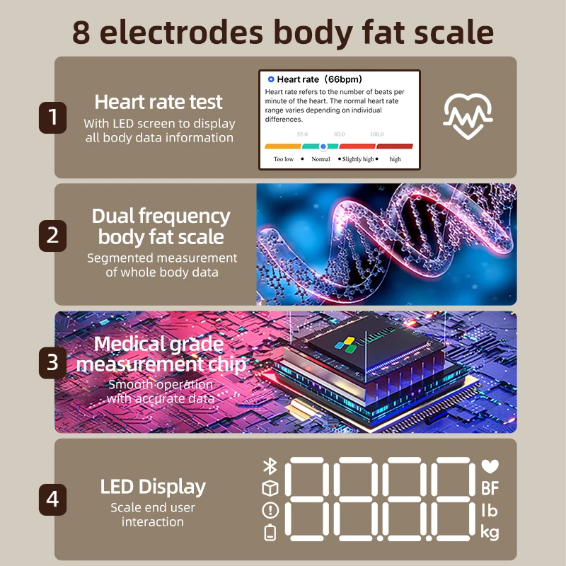 New Design Body Composition Monitor Scale Digital Human Weighing Scale 8 Electrodes Body Fat Weight BMI Scale With Free API SDK