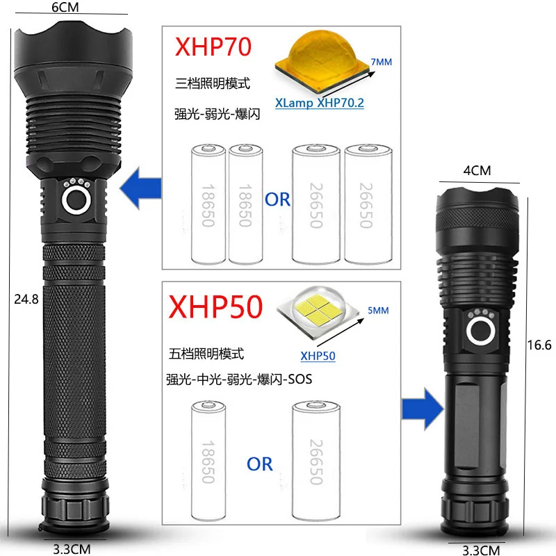 Most Powerful Torch Flashlight USB Zoom LED Torch Xhp70 Xhp50 18650 Battery 1500 Lumens Torch Lamp with suitcase