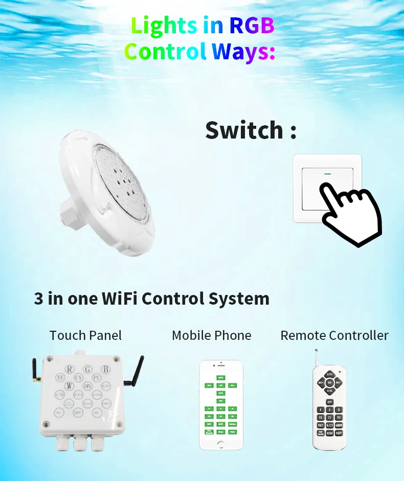 Refined Inground 150mm 1.5 inch Fitting 6w 12v Rgb Linear Pools Lamp Ip68 Vinyl Liner Led Swimming Pool Light