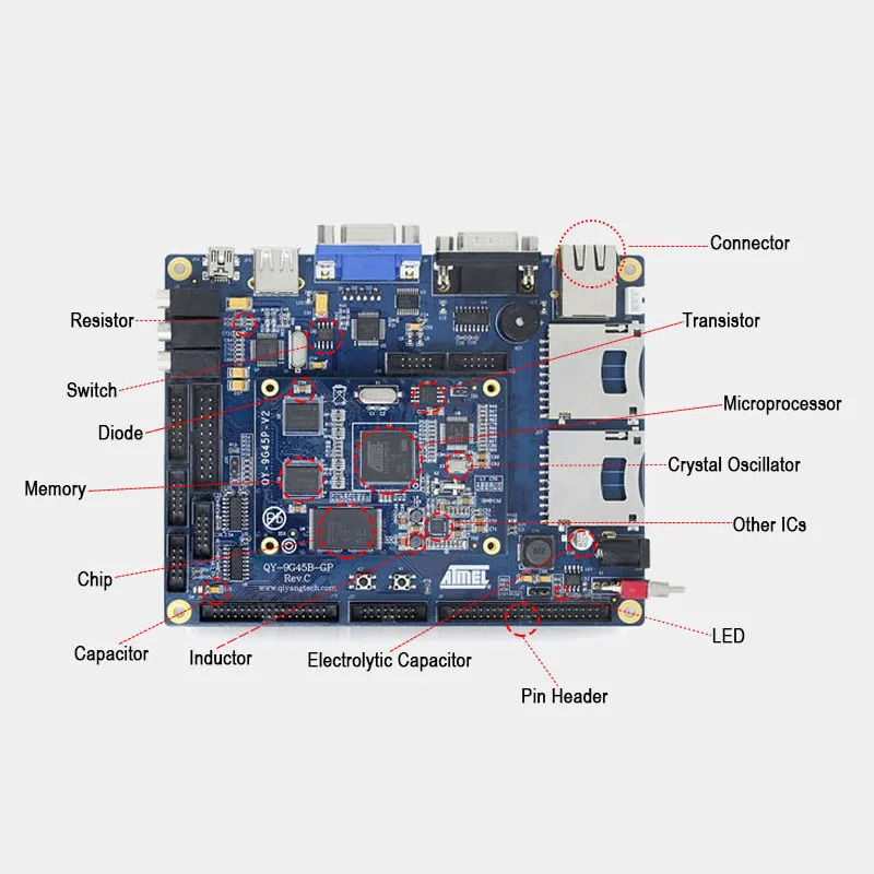 One- Stop Electronic Components Integrated Circuit Module Supplier Support BOM List Quotation Service PIC16C773-E/SP