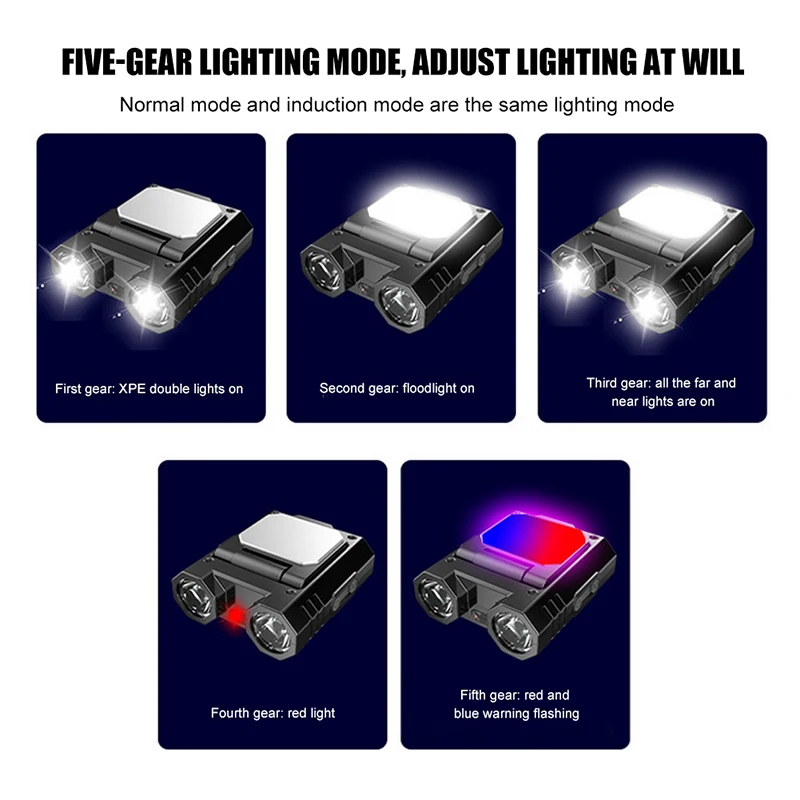 Strong Light Sensor Headlight Multifunctional Night Fishing Hat Clip Lamp Emergency Rechargeable Torch Led Headlamp