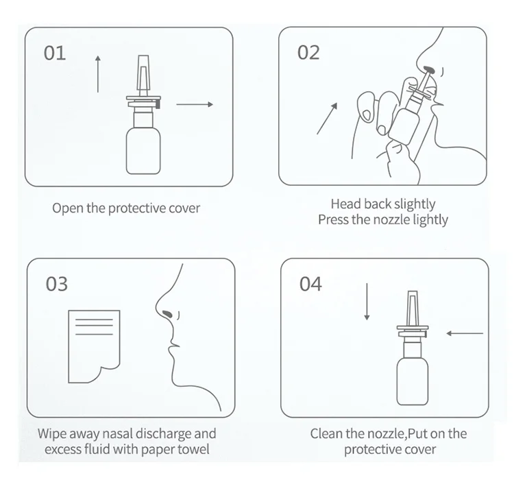 Saline nasal spray.jpg