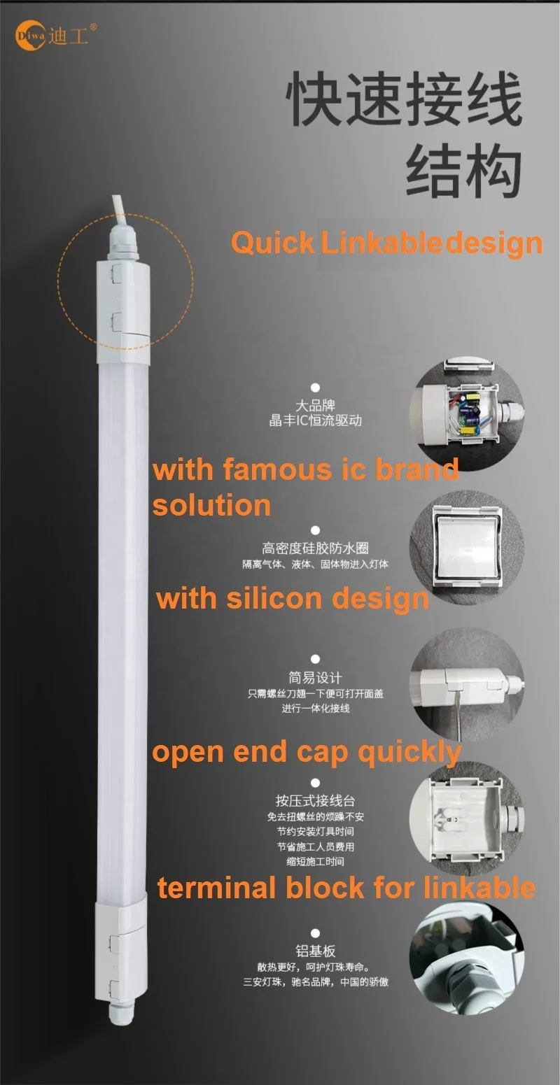 Zhongshan OEM ODM IP65 IK08 2 ft 4 ft 5 ft tri-proof led tri-proof led light tri-proof led linear lighting ip65
