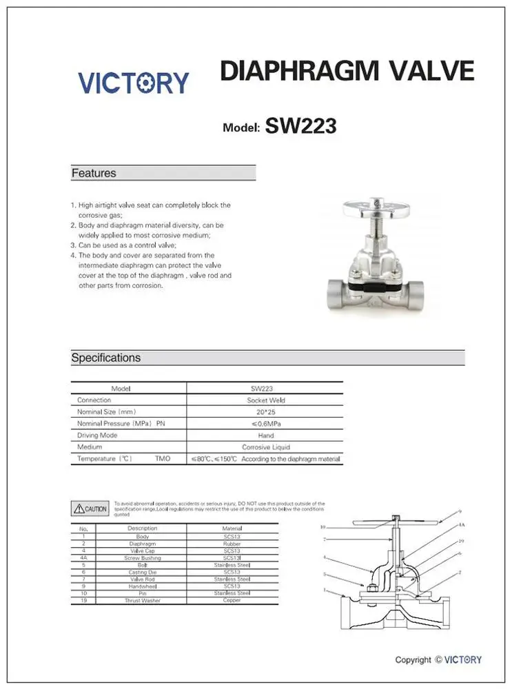 Manual Diaphragm Valve