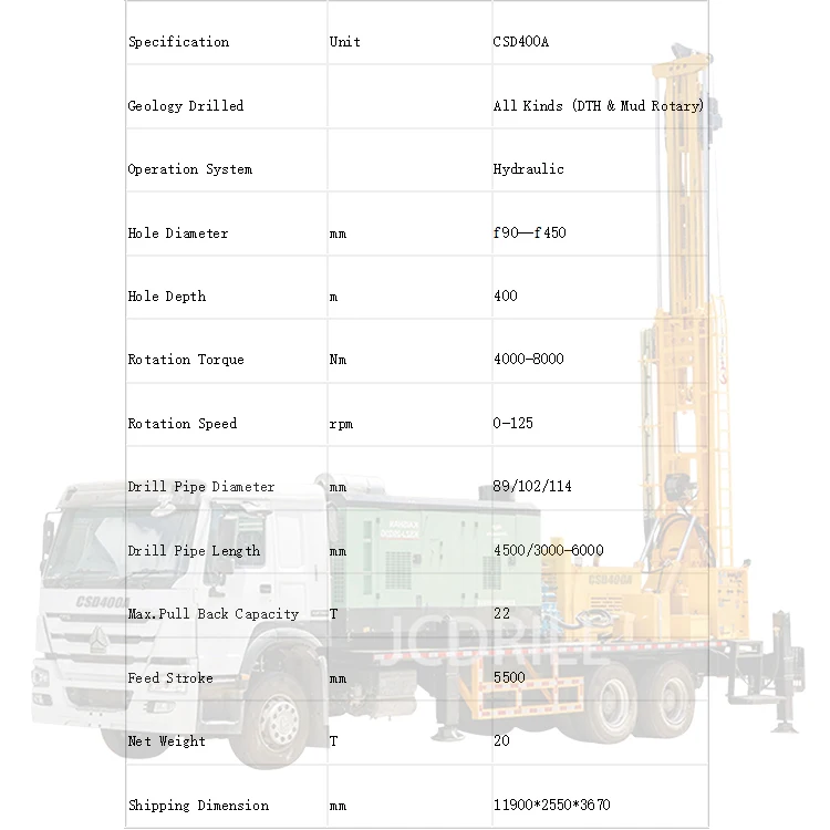 Air Compressor Integrated Deep Hole Drilling Rig Dth Drill Machine For Water Wells