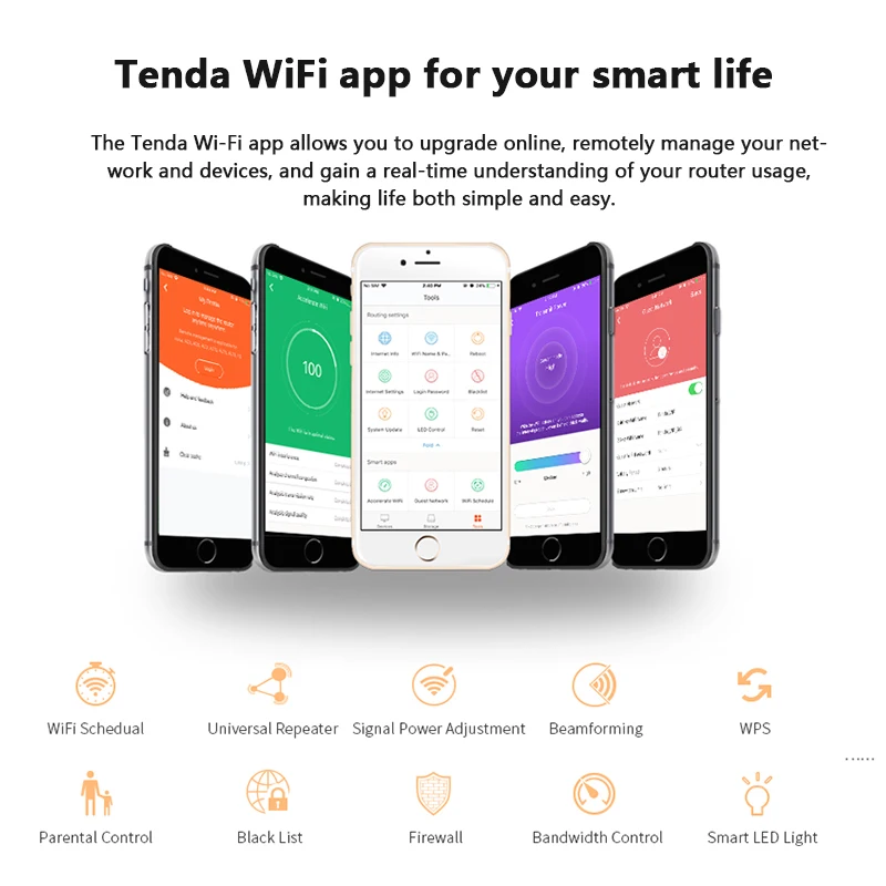 
Good Quantity With Good Price Tenda AC10 Wireless WiFi Router AC1200 High-gain Dual band 2.4G/5G Full Gigabit Router ZY-247 