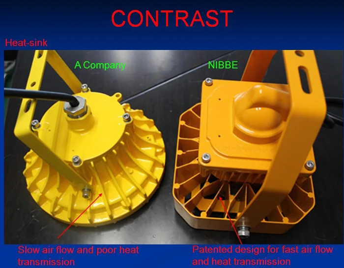 led explosion proof 1-10.jpg