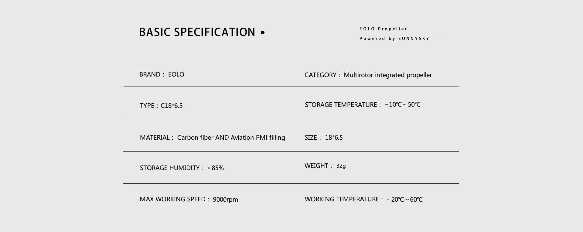 Eolo 20*6.2 Inch 2 Blade Straight Propeller Electric Motor Propeller for Multicopter