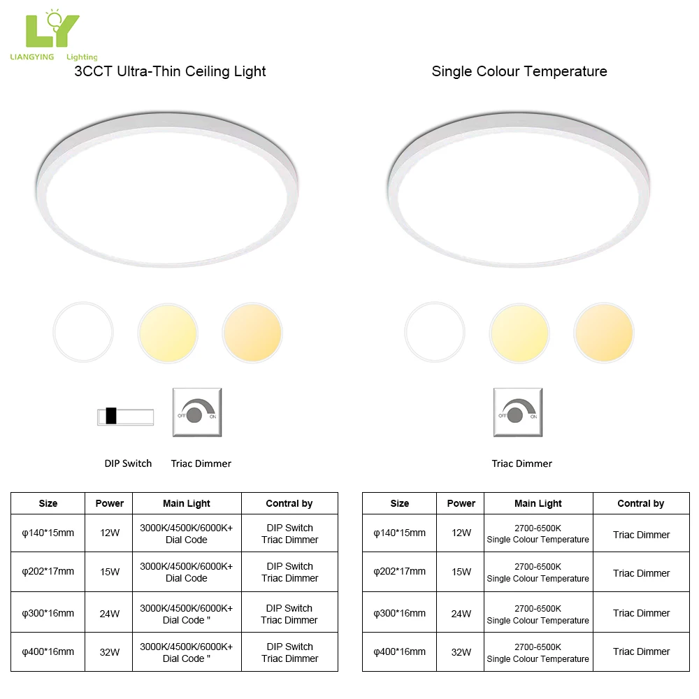 Normal Multi Studio Fitting Girl Circle Lines Pendant Dimmable Color Led Ceiling Light Lights Lighting Lamp With Cover