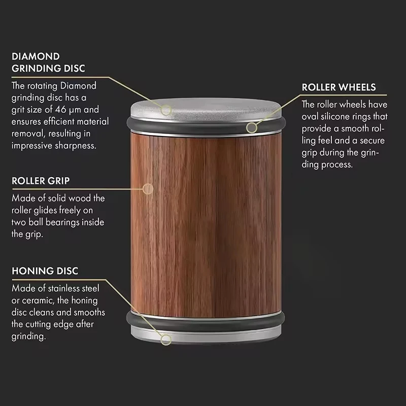 Hot Selling Kitchen Utensil Kit Knife Sharpener a Versatile Sharp Tool Kit Manual Tumbler Diamond Sharpener Roller for Knife