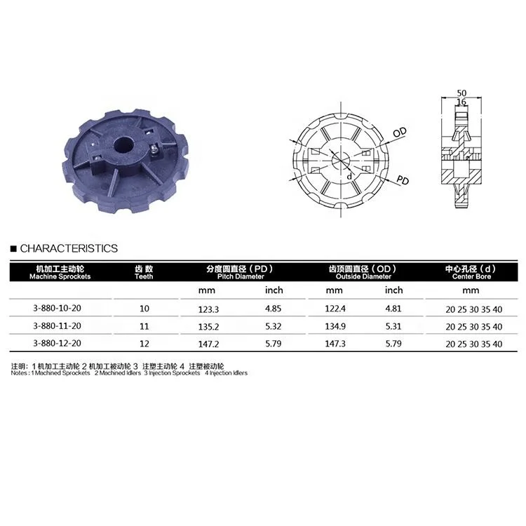 Plastic Chain 880 Series Split Drive Wheel Sprocket Conveyor Sprocket