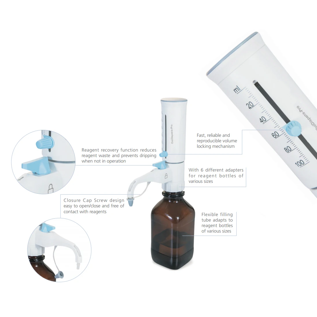 DispensMate-Pro Laboratory Premium Bottle-Top Dispenser with Reagent recovery function