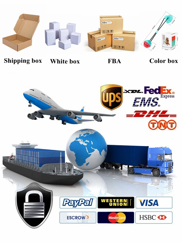 shipment and payment01