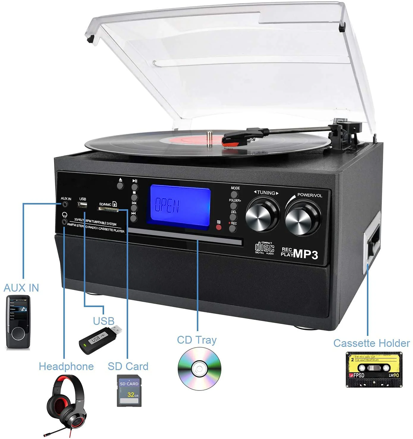 Twin CD Turntable with two Stereo Speakers, LP Vinyl to MP3 Converter with CD, Cassette, Radio, Aux in and USB/SD Encoding