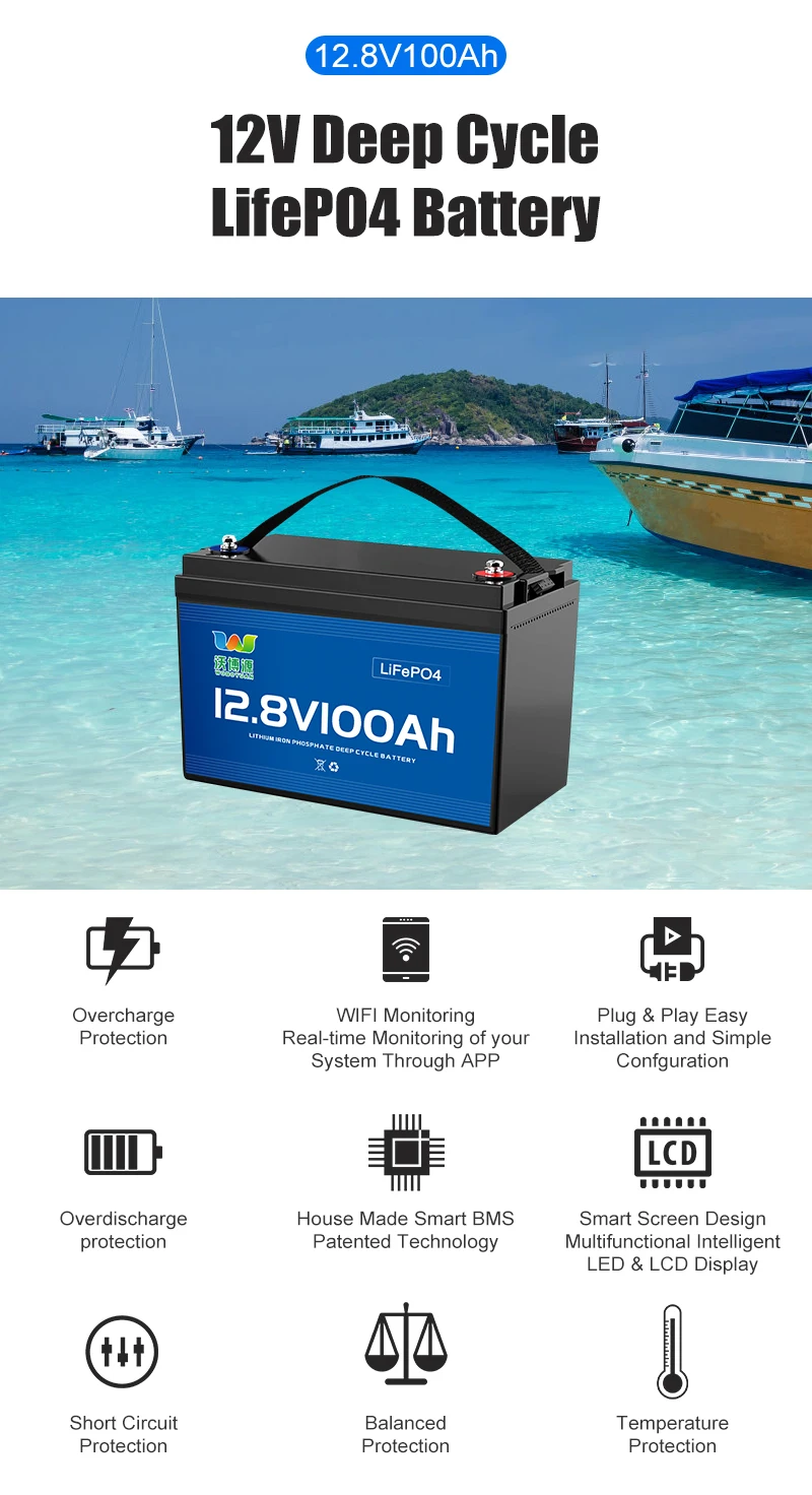 Manufacturer Customized 12V 100AH Lifepo4 Lithium Battery lithium Ion Battery Suitable For Solar Energy Storage Systems