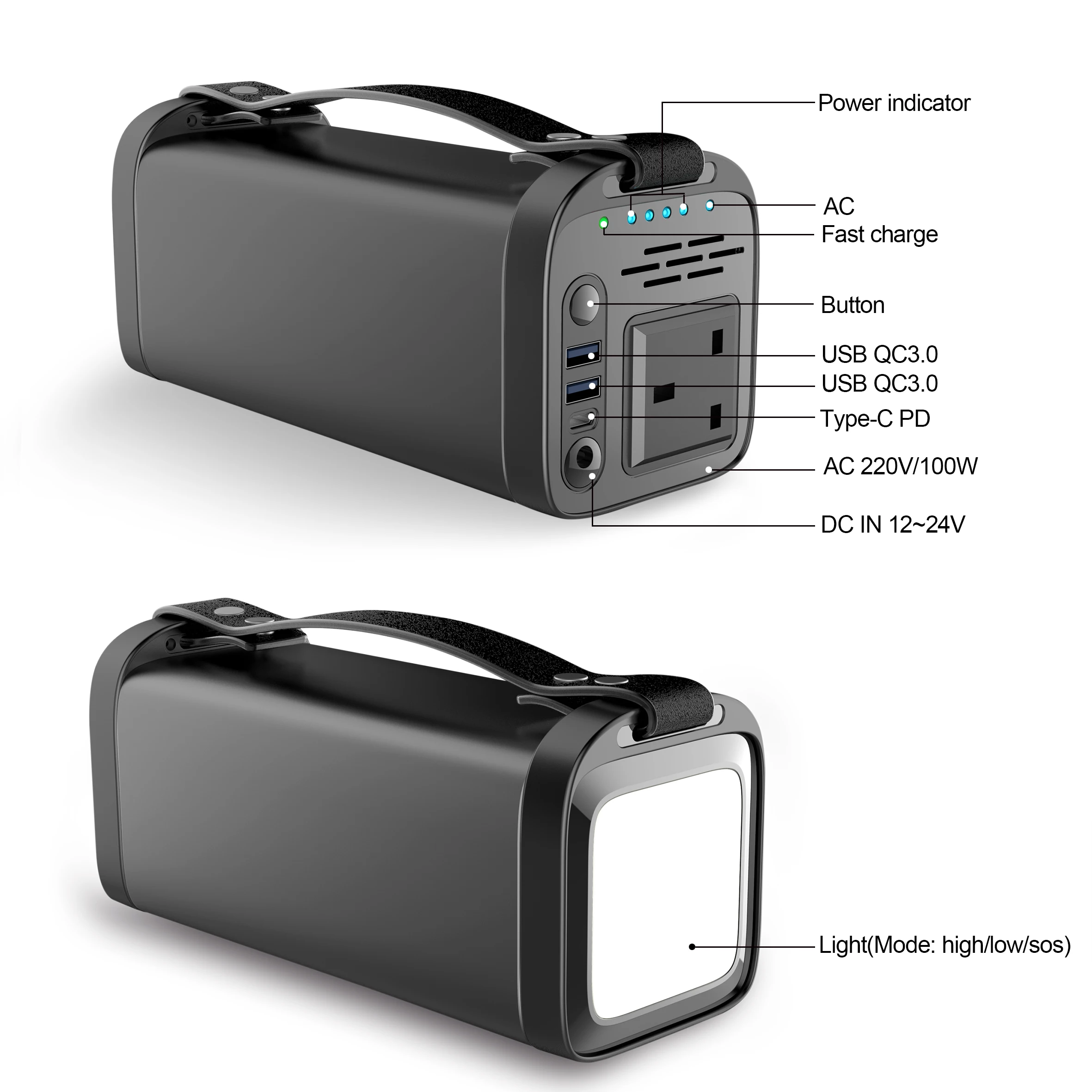 Multifunction 100w solar panel energy storage portable power station with solar mobile power supply power bank