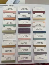 Remote Control Automatic Skylight Honeycomb Blinds Motor