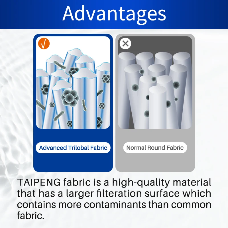 IAPMO certified 3 packs household spa filter length 5 Inches for spa water cleaning