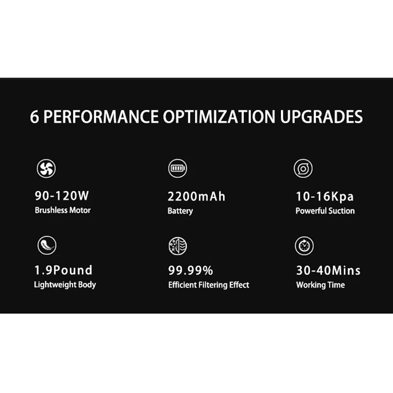Блестящий XL-600 лучшими ценами переносные Оптовая удобный магазин авто мини автомобильный пылесос машинка для дома корзина мытья полов