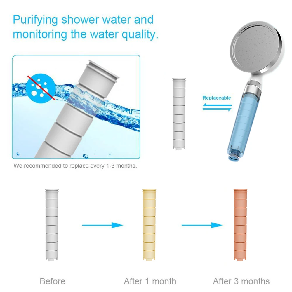 SHOWERHEAD RAINSHOWER lemone VC filtered Flower is aspersed water saving showerhead