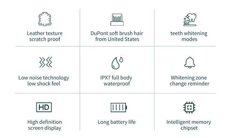 Free Sample Smart Portable Sonic Electrical Toothbrush With Screen Function