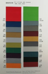 100% cotton Packaging Fabric
