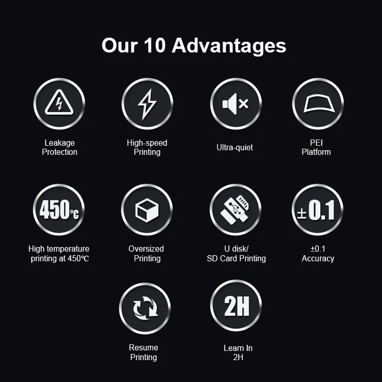 Large format MD-600 Pro high quality  leveling large furniture automobile auto spare 3d printer  big size commercial use